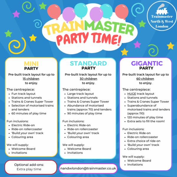 Birthday Parties! – Trainmaster North & West London