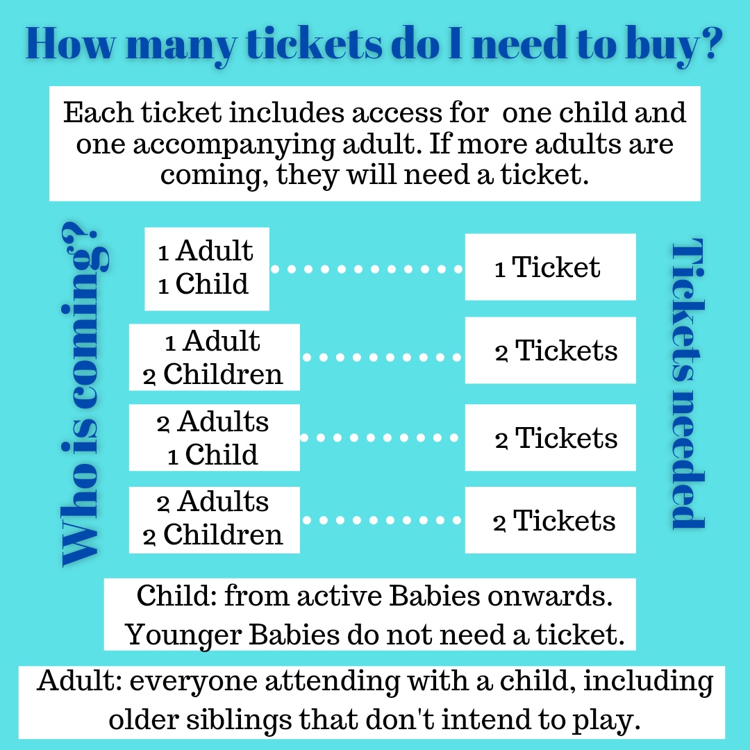 Train themed events and parties